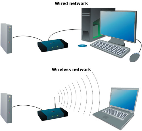 ethernet and wireless at the same time
